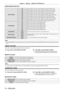 Page 7272 - ENGLISH
Chapter 4 Settings  —   [DISPLAY OPTION] menu
r
r [ON-SCREEN DISPLAY]
[OSD POSITION] [2]
Set the position of the menu screen (OSD) to the center left of the screen.
[3] Set the position of the menu screen (OSD) to the bottom left of the screen.
[4] Set the position of the menu screen (OSD) to the top center of the screen.
[5] Set the position of the menu screen (OSD) to the center of the screen.
[6] Set the position of the menu screen (OSD) to the bottom center of the screen.
[7] Set the...