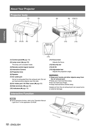 Page 18About Your Projector
18 - ENGLISH
Preparation
(1) Control panel(Æpage 19)
(2) Lamp cover (
Æpage 65 )
  The lamp unit is located inside.
(3) Remote control signal receiver 
(4) Interactive Camera
(5) Projection lens
(6) Speaker
(7) Air outlet port
   Hot air is exhausted from the exhaust vent. Do not 
put heat-sensitive objects near this side.
(8) Air intake port / Air filter cover (
Æpage 63)
(9) Side terminals  (
Æpage 20)
(10) Indicators (
Æpage 19) (11) Focus lever
Adjusts the focus.
(12) Security...