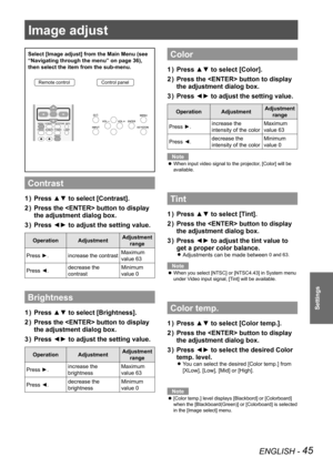 Page 45Image adjust
ENGLISH - 45
Settings
Select [Image adjust] from the Main Menu (see 
“Navigating through the menu” on page 36), 
then select the item from the sub-menu.
Remote controlControl panel
Contrast
Press ▲▼ to select [Contrast].
1  ) 
Press the  button  to display 
2  ) 
the adjustment dialog box .
Press ◄► to adjust the setting value.
3  ) 
Operation AdjustmentAdjustment 
range
Press ►. increase the contrast Maximum 
value 63
Press ◄. decrease the 
contrast Minimum 
value 0
Brightness
Press ▲▼ to...