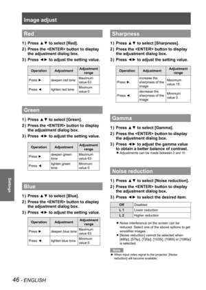 Page 46Image adjust
46 - ENGLISH
Settings
Red 
Press ▲▼ to select [Red].
1  ) 
Press the  button  to display 
2  ) 
the adjustment dialog box .
Press ◄► to adjust the setting value.
3  ) 
Operation Adjustment Adjustment 
range
Press ►. deepen red tone Maximum 
value 63
Press ◄. lighten red tone Minimum 
value 0
Green
Press ▲▼ to select [Green].
1  ) 
Press the  button  to display 
2  ) 
the adjustment dialog box .
Press ◄► to adjust the setting value.
3  ) 
Operation Adjustment Adjustment 
range
Press ►. deepen...
