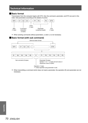 Page 70Technical Information
70 - ENGLISH
Appendix
 
JBasic format
Transmission from the computer begins with STX, then the command, paramet\
er, and ETX are sent in this 
order. Add parameters according to the details of control.
STX
C1C2C3 : P1 P2Pn ETX
When sending commands without parameters, a colon (:) is not necessary\
.
: 

 
JBasic format (with sub command)
STX
C1C2C3 :  ETX
S1S2S3S4S5 EP1P2P3P4P5P6
When transmitting a command which does not need a parameter, the operation (E) and parameter are not 
:...