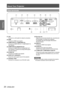 Page 20About Your Projector
20 - ENGLISH
Preparation
Side terminals
(1) LANConnect to a LAN cable for network connection.
(2) HDMI Connect to HDMI input signals.
(3) COMPUTER IN 1/ COMPONENT IN Connect to COMPUTER IN 1/ COMPONENT IN 
input signals.
(4) COMPUTER IN 2/
 MONITOR OUT
Connect to COMPUTER IN 2/
 MONITOR OUT 
input signals or outputs the analog RGB signals 
input the projector.
(5) S-VIDEO IN Connect to S-VIDEO input signals.
(6) AUDIO OUT (VARIABLE)
      Output the audio signals input to the...
