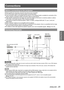 Page 25ENGLISH - 25
Getting Started
Connections
Before connecting to the projector
Read carefully the instruction manual for the device to be connected. 
z
Turn off the power switch of the devices before connecting cables. 
z
If any connection cable is not supplied with the device, or if no option\
al cable is available for connection of the  
z
device, prepare a necessary system connection cable to suit the device.
Video signals containing too much jitter may cause the images on the scre\
en to randomly wobble...