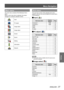 Page 37Menu Navigation
ENGLISH - 37
Settings
Main menu
The main menu consists of the following 9 menu 
items.
When a main menu item is selected, the screen 
changes to a submenu selection screen.
Input
PC adjust
Image select
Image adjust
Screen
Sound
Setting
Information
Network
Sub menu
The sub-menu screen of the selected main menu 
appears, and you can set and adjust the various items 
in the submenu.
 
JInput [  ]
Sub-menu item Factory 
default Page
Computer 1 RGB39
Computer 2 RGB39
HDMI  -39
Video  -39...