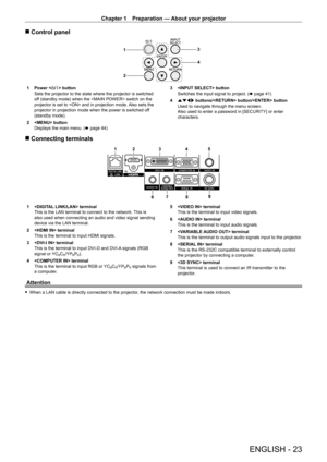 Page 23Chapter 1 Preparation — About your projector
ENGLISH - 23
 rControl panel
3
4
1
2
1 Power <
v/b> button
Sets the projector to the state where the projector is switched 
off (standby mode) when the  switch on the 
projector is set to  and in projection mode. Also sets the 
projector in projection mode when the power is switched off 
(standby mode).
2
 
 button
Displays the main menu. ( x

  page   44)3
  button
Switches the input signal to project. (x
  page   41)
4
 
asqw buttons/ button/ button
Used to...