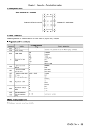 Page 129Chapter 6 Appendix — Technical information
ENGLISH - 129
Cable specification
1NC     NC 1
2 2
3 3
4 NC     NC 4
5 5
6 NC     NC 6
7 7
8 8
9 NC     NC 9
When connected to a computer
Projector ( terminal) Computer (DTE specifications)
Control command
The following table lists the commands that can be used to control the projector using a computer .
 rProjector control command
Command Details Parameter/response 
string Remark (parameter)
PON Power on ―To check if the power is on, use the “Power query”...