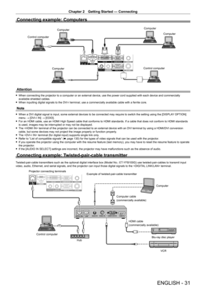 Page 31Chapter 2 Getting Started — Connecting
ENGLISH - 31
Connecting example: Computers
ComputerComputer
Computer Computer
Control computer
Control computer
Attention
 fWhen connecting the projector to a computer or an external device, use the power cord supplied with each device and commercially 
available shielded cables.
 fWhen inputting digital signals to the DVI

- I terminal, use a commercially available cable with a ferrite core.
Note
 fWhen a DVI digital signal is input, some external devices to be...