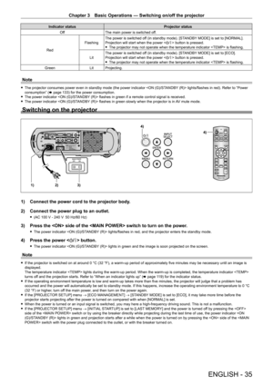Page 35Chapter 3 Basic Operations — Switching on/off the projector
ENGLISH - 35
Indicator statusProjector status
Off The main power is switched off.
Red Flashing
The power is switched off (in standby mode). [STANDBY MODE] is set to [NORMAL].
Projection will start when the power <
v/b> button is pressed.
 fThe projector may not operate when the temperature indicator  is flashing.
Lit The power is switched of

f (in standby mode). [STANDBY MODE] is set to [ECO].
Projection will start when the power < v/b> button...