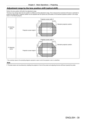 Page 39Chapter 3 Basic Operations — Projecting
ENGLISH - 39
Adjustment range by the lens position shift (optical shift)
Perform the lens position shift within the adjustment range.
The focus may change when the lens position is shifted out of the adjustment range. This is because the movement of the lens is restricted to 
protect the optical parts. Projection position can be adjusted with the optical axis shift based on the standard projection position in the range 
shown in the following figures.
PT- RZ470U...