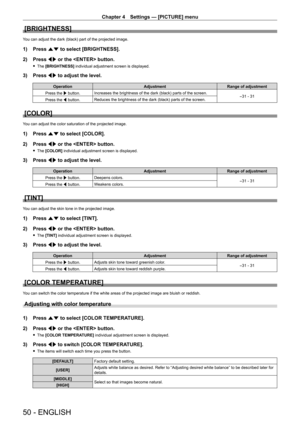 Page 50Chapter 4 Settings — [PICTURE] menu
50 - ENGLISH
[BRIGHTNESS]
You can adjust the dark (black) part of the projected image.
1) Press as to select [BRIGHTNESS].
2)  
Press 
 qw or the  button.
 fThe  [BRIGHTNESS] individual adjustment screen is displayed.
3) Press  qw to adjust the level.
Operation AdjustmentRange of adjustment
Press the w button. Increases the brightness of the dark (black) parts of the screen.
-31 - 31
Press the q button. Reduces the brightness of the dark (black) parts of the screen....