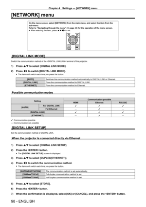 Page 98Chapter 4 Settings — [NETWORK] menu
98 - ENGLISH
[NETWORK] menu
On the menu screen, select [NETWORK] from the main menu, and select the \
item from the 
sub-menu.
Refer to “Navigating through the menu” (x
  page   44) for the operation of the menu screen.
 fAfter selecting the item, press 

asqw to set.
[DIGITAL LINK MODE]
Switch the communication method of the  terminal of the projector.
1) Press  as to select [DIGITAL LINK MODE].
2)  
Press 
 qw to switch [DIGITAL LINK MODE].
 fThe items will switch...