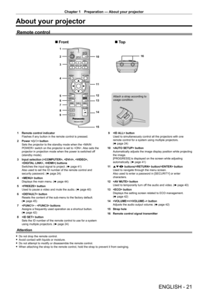 Page 21Chapter 1 Preparation — About your projector
ENGLISH - 21
About your projector
Remote control
1
2
3
4
5
6
7
8
910
11
12
13
14
15 16
Attach a strap according to 
usage condition.
Front To p
1 Remote control indicator
Flashes if any button in the remote control is pressed.
2
 
Power <
 v/b> button
Sets the projector to the standby mode when the  switch on the projector is set to . Also sets the 
projector in projection mode when the power is switched off 
(standby mode).
3
 
Input selection (, , , 
, )...