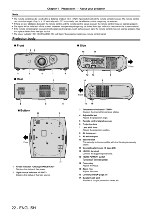 Page 22Chapter 1 Preparation — About your projector
22 - ENGLISH
Note
 fThe remote control can be used within a distance of about 15   m (49'2") if pointed directly at the remote control receiver. The remote control 
can control at angles of up to ±   15° vertically and ±   30° horizontally, but the effective control range may be reduced.
 fIf there are any obstacles between the remote control and the remote control signal receiver , the remote control may not operate properly

.
 fThe signal will be...