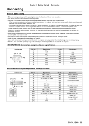 Page 29Chapter 2 Getting Started — Connecting
ENGLISH - 29
Connecting
Before connecting
 fBefore connecting, carefully read the operating instructions for the external device to be connected.
 fT

urn off the power of all devices before connecting cables.
 fT

ake note of the following points before connecting the cables. Failure to do so may result in malfunctions.
 g When connecting a cable to a device connected to the projector or the projector itself, touch any nearby metallic objects to eliminate static...