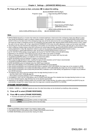Page 61Chapter 4 Settings — [ADVANCED MENU] menu
ENGLISH - 61
19) Press as to select an item, and press qw to adjust the setting.
[BLACK BORDER WIDTH] (Right)
Projection range Edge blending [WIDTH] (Right)
[MARKER] (Red)Edge blending [START] (Right)
([MARKER] (Green))
[BLACK BORDER LEVEL] [NON-OVERLAPPED BLACK LEVEL]
[NON-OVERLAPPED BLACK LEVEL]
Note
 f [BRIGHTNESS  ADJUST] is a function that makes the increased brightness in black level of the overlapping image area difficult to notice 
when [EDGE BLENDING] is...