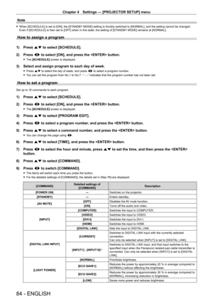Page 84Chapter 4 Settings — [PROJECTOR SETUP] menu
84 - ENGLISH
Note
 fWhen [SCHEDULE] is set to [ON], the [ST ANDBY MODE] setting is forcibly switched to [NORMAL], and the setting cannot be changed. 
Even if [SCHEDULE] is then set to [OFF] when in this state, the setting of [ST ANDBY MODE] remains at [NORMAL].
How to assign a program
1) Press as to select [SCHEDULE].
2)  
Press 
 qw to select [ON], and press the  button.
 fThe  [SCHEDULE] screen is displayed.
3) Select and assign program to each day of week....