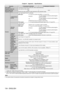 Page 134Chapter 6 Appendix — Specifications
134 - ENGLISH
Model No.PT- RZ470UK/PT- RZ470UWPT- RW430UK/PT- RW430UW
Color system 7 standards (NTSC/NTSC4.43/PAL/PAL
- N/PAL - M/SECAM/PAL60)
Projection screen size 1.02 m (40") to 7.62 m (300")
Screen aspect ratio 16:916:10
Projection method [FRONT/CEILING], [FRONT/FLOOR], [REAR/CEILING], [REAR/FLOOR]
Terminal  
terminal
1 set, high-density D
- Sub 15   p (female)
RGB signal 0.7
  V [p-p] 75   Ω (SYNC ON GREEN: 1.0   V [p-p] 75   Ω)
SYNC/HD TTL high...