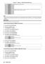Page 86Chapter 4 Settings — [PROJECTOR SETUP] menu
86 - ENGLISH
[CURRENT]Switches the input to DIGITAL LINK.
[INPUT1]
Switches to DIGITAL LINK input, and that input switches to the specified input when the Panasonic 
twisted-pair-cable transmitter is connected.
[INPUT2]
[INPUT3]
[INPUT4]
[INPUT5]
[INPUT6]
[INPUT7]
[INPUT8]
[INPUT9]
[INPUT10]
Note
 f When the Panasonic twisted-pair-cable transmitter (such as the optional digital interface box (Model No.: ET- YFB100G)) is connected to the 
projector, its input...