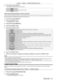 Page 87Chapter 4 Settings — [PROJECTOR SETUP] menu
ENGLISH - 87
6) Press qw to switch [PARITY].
 fThe items will switch each time you press the button.
[NONE]
Select the parity condition.
[EVEN]
[ODD]
When using existing projector control commands
Set each item when controlling the projector from a computer using control commands of a previously purchased Panasonic projector . Existing 
Panasonic projector control software and other software can still be used.
1) Press  as to select [RS-232C].
2)  
Press the...