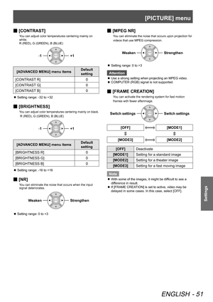 Page 51[PICTURE] menu
ENGLISH - 51
Settings
 
■ [CONTRAST]
You can adjust color temperatures centering mainly on 
white. 
R (RED), G (GREEN), B (BLUE)
-1+1
[ADVANCED MENU] menu items Default 
setting
[CONTRAST R] 0
[CONTRAST G] 0
[CONTRAST B] 0
 
z Setting range: -32 to +32
 
■ [BRIGHTNESS]
You can adjust color temperatures centering mainly on black. 
 R (RED), G (GREEN), B (BLUE)
-1+1
[ADVANCED MENU] menu items Default 
setting
[BRIGHTNESS R] 0
[BRIGHTNESS G] 0
[BRIGHTNESS B] 0
 
z Setting range: -16 to +16...