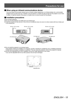 Page 15Precautions for use
ENGLISH - 15
Important 
Information
 
■ When using an infrared communications device
If you use infrared communication devices (such as infrared cordless headphones or an infrared wireless mic), communication 
problems (such as noise) may occur. Therefore, use such devices in a location far away enough from the projector so as to have 
no effect, or install the receiver of the device in a location that is not struck by light from the projector.
 
■ Installation precautions 
 
z Do not...