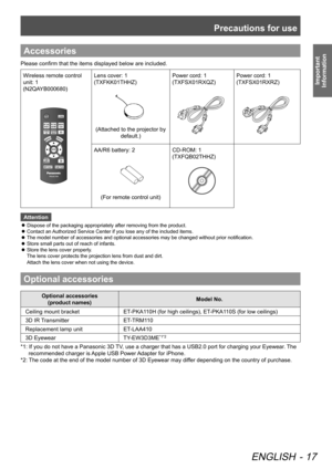 Page 17Precautions for use
ENGLISH - 17
Important 
Information
Accessories
Please confirm that the items displayed below are included.
Wireless remote control 
unit: 1
(N2QAYB000680)Lens cover: 1
(TXFKK01THHZ)
(Attached to the projector by 
default.)  Power cord: 1
(TXFSX01RXQZ)
Power cord: 1
(TXFSX01RXRZ)
AA/R6 battery: 2
(For remote control unit)
CD-ROM: 1
(TXFQB02THHZ) 
Attention
 
z Dispose of the packaging appropriately after removing from the product.
 
z Contact an Authorized Service Center if you lose...