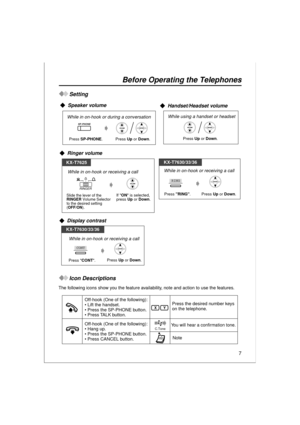 Page 77
Before Operating the Telephones
Setting
Icon Descriptions
The following icons show you the feature availability, note and action to use the features.
Speaker volume
Press SP-PHONE.
SP-
PHONE
Press Up or Down.
While in on-hook or during a conversation
Handset/Headset volume
Press Up or Down.
While using a handset or headset
KX-T7630/33/36
Press Up or Down. Press RING.
While in on-hook or receiving a call
RING
Ringer volume
KX-T7625
If ON is selected,
press Up or Down.
While in on-hook or receiving a...