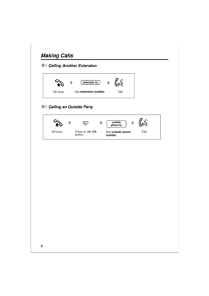 Page 88
Calling Another Extension
Calling an Outside Party
Off-hook.Talk.Dial extension number.
extension no.
Off-hook.Talk.Press an idle CO
button.Dial outside phone 
number.
outside
phone no.(CO)
Making Calls 