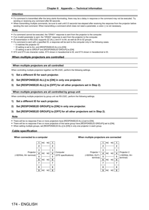 Page 174Chapter 6 Appendix — Technical information
174 - ENGLISH
Attention
 fIf a command is transmitted after the lamp starts illuminating, there may be a delay in response or the command may not be executed.  T ry 
sending or receiving any command after 60 seconds.
 f When transmitting multiple commands, be sure to wait until 0.5 seconds has elapsed after receiving the response from the projector before 
sending the next command. When transmitting a command which does not need a parameter , a colon (:) is not...