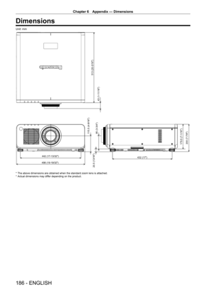 Page 186Chapter 6 Appendix — Dimensions
186 - ENGLISH
Dimensions
Unit: mm
513 (20-3/16)
43 (1-11/16)
115.5 (4-9/16)
95 (3-3/4)
179.5 (7-1/16) 200 (7-7/8)
20.5 (13/16)
442 (17-13/32)
432 (17)
498 (19-19/32)
* The above dimensions are obtained when the standard zoom lens is attached.
*  Actual dimensions may dif fer depending on the product.   