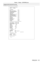 Page 151Chapter 4 Settings — [NETWORK] menu
ENGLISH - 151
Example of the E-mail sent for an error
The following E-mail is sent when an error has occurred.
=== P anas onic  pr ojec t or  r epor t(E RRO R) ===
P r ojec t or  T y pe  :  DZ 870
S er ial No  :  S H1234567
-----  check syst em -----
M A I N CP U B US   [    O K    ]
F A N  [    O K    ]
INT AKE AIR T EMPERAT URE  [    O K    ]
O PT ICS MO DULE T EMPERAT URE  [    O K    ]
ARO UND LAMP T EMPERAT URE  [    O K    ]
LAMP1 REMAIN T IME  [    O K    ]...