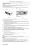 Page 162Chapter 5 Maintenance — Maintenance/replacement
162 - ENGLISH
How to replace the lamp unit
Attention
 f When the projector is mounted on the ceiling, do not conduct work while your face is near the lamp unit. fUse the same type of lamp unit for both lamps. fMake sure to attach the lamp unit and the lamp unit cover securely . fIf the lamp unit is not installed properly

, remove it and then push it in slowly. Pushing it in quickly or forcibly may break the connector.
Fig. 1 Fig. 2
Lamp unit cover
Lamp...