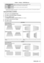 Page 81Chapter 4 Settings — [POSITION] menu
ENGLISH - 81
[CORNER CORRECTION]Adjusts any distortion in the four corners of the projected image.
[CURVED] Adjusts any curved distortion in the projected image.
[PC-1]
*1
Uses the computer to perform geometric adjustment.
[PC-2]*1
[PC-3]*1
*1 Advanced skills are necessary to use a computer to control geometric adjustment. Consult your dealer . Up to three geometric adjustments 
performed using the computer can be saved.
Setting [KEYSTONE] or [CURVED]
1) Press  as to...