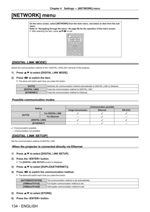 Page 134Chapter 4 Settings — [NETWORK] menu
134 - ENGLISH
[NETWORK] menu
On the menu screen, select [NETWORK] from the main menu, and select an i\
tem from the sub-
menu.
Refer to “Navigating through the menu” (x
  page   65) for the operation of the menu screen.
 fAfter selecting the item, press 

asqw to set.
[DIGITAL LINK MODE]
Switch the communication method of the  terminal of the projector.
1) Press  as to select [DIGITAL LINK MODE].
2)  
Press 
 qw to switch the item.
 fThe items will switch each time you...