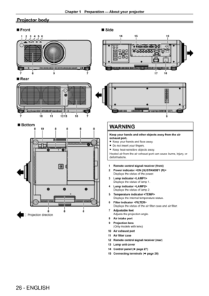 Page 26Chapter 1 Preparation — About your projector
26 - ENGLISH
Projector body
1 2 34 56
7
89 7
7 7101110
1213
15
8
17
18
1614
Front
Side
Rear
88
8888819
8
Projection direction
BottomWARNING
Keep your hands and other objects away from the air 
exhaust port.
 f Keep your hands and face away

.
 fDo not insert your fingers.
 fKeep heat-sensitive objects away

.
Heated air from the air exhaust port can cause burns, injury, or 
deformations.
1
 
Remote control signal receiver (front)
2

 
Power indicator 
Displays...
