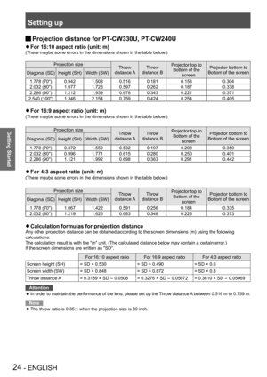 Page 24Setting up
24 - ENGLISH
Getting Started
 JProjection distance for PT-CW330U, PT-CW240U
For 16:10 aspect ratio (unit: m)  Q
(There maybe some errors in the dimensions shown in the table below.)
Projection sizeThrow 
distance A Throw 
distance B Projector top to
Bottom of the  screen Projector bottom to
Bottom of the screen
Diagonal (SD)  Height (SH)Width (SW)
1.778 (70") 0.9421.5080.5160.181 0.153 0.304
2.032 (80") 1.0771.7230.5970.262 0.187 0.338
2.286 (90") 1.2121.9390.6780.343 0.221 0.371...