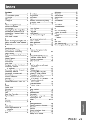 Page 75ENGLISH - 75
Appendix
Index
Numbers
3D ...................................................47
3D compatible signals
  ....................71
3D Format....................................... 48
3D Invert
  .........................................47
1080p@24
  ......................................48
A
About viewing 3D images  ...............34
About Your Projector .......................17
Accessories
  ....................................16
Adjusting Projection Image Size
  .....23
Adjusting the...