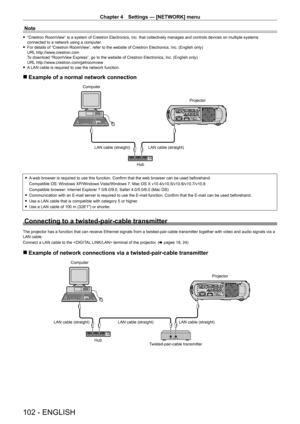 Page 102Chapter 4 Settings — [NETWORK] menu
102 - ENGLISH
Note
 f“Crestron RoomV iew” is a system of Crestron Electronics, Inc. that collectively manages and controls devices on multiple systems 
connected to a network using a computer.
 f For details of “Crestron RoomV

iew”, refer to the website of Crestron Electronics, Inc. (English only)
URL http://www.crestron.com
To download “RoomView Express”, go to the website of Crestron Electronics, Inc. (English only)
URL http://www.crestron.com/getroomview
 f A

 LAN...