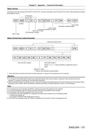 Page 131Chapter 6 Appendix — Technical information
ENGLISH - 131
Basic format
Transmission from the computer starts with STX, then the ID, command, par\
ameter, and ETX are sent in this order. Add parameters according 
to the details of control.
(2 bytes)2 ID characters (2 bytes) Semi-colon (1 byte) Colon (1 byte)
3 command characters (3 bytes) Parameter (undefined length)
Start (1 byte) ZZ, 01 - 06
ID designate
End (1 byte)
Basic format (has subcommands)
Parameter (6 bytes)*1
Symbol “+” or “–” (1 byte) and...
