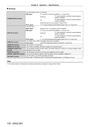 Page 138Chapter 6 Appendix — Specifications
138 - ENGLISH
 rTerminal
 terminal 1 set, high-density D - Sub 15   p (female)
RGB signal 0.7   V [p-p] 75   Ω (SYNC ON GREEN: 1.0   V [p-p] 75   Ω)
SYNC/HD TTL high impedance, automatic positive/negative 
polarity compatible
VD TTL high impedance, automatic positive/negative 
polarity compatible
(SYNC/HD and VD do not support 3 value SYNC.)
YP
BPR signal Y: 1.0   V [p-p] including synchronization signal, PBPR: 0.7 V [p-p] 75 Ω
 terminal 1 set, DVI
-
I 29
 
p
Digital...