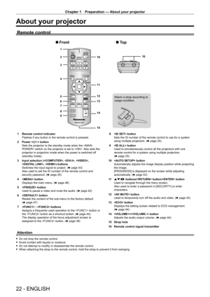 Page 22Chapter 1 Preparation — About your projector
22 - ENGLISH
About your projector
Remote control
1
2
3
4
5
6
7
8
910
11
12
13
14
15 16
Attach a strap according to 
usage condition.
Front To p
1 Remote control indicator
Flashes if any button in the remote control is pressed.
2
 
Power <
 v/b> button
Sets the projector to the standby mode when the  switch on the projector is set to . Also sets the 
projector in projection mode when the power is switched off 
(standby mode).
3
 
Input selection (, , , 
, )...