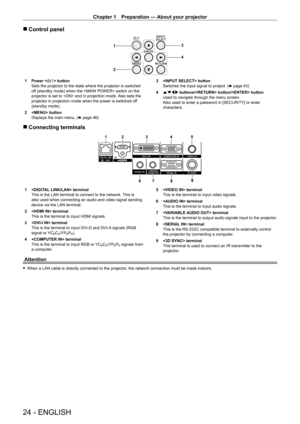 Page 24Chapter 1 Preparation — About your projector
24 - ENGLISH
 rControl panel
3
4
1
2
1 Power <
v/b> button
Sets the projector to the state where the projector is switched 
off (standby mode) when the  switch on the 
projector is set to  and in projection mode. Also sets the 
projector in projection mode when the power is switched off 
(standby mode).
2
 
 button
Displays the main menu. ( x

  page   46)3
  button
Switches the input signal to project. (x
  page   43)
4
 
asqw buttons/ button/ button
Used to...