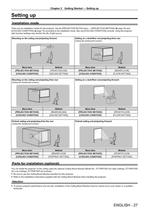 Page 27Chapter 2 Getting Started — Setting up
ENGLISH - 27
Setting up
Installation mode
There are six installation modes for the projector. Set the [PROJECTOR SETUP] menu → [PROJECTION METHOD] (x   page   78) and 
[COOLING CONDITION] ( x
  page   79) according to the installation mode. Also set [COOLING CONDITION] correctly. Using the projector 
with incorrect settings may shorten the life of light source.
Mounting on the ceiling and projecting forward Setting on a desk/floor and projecting from rear
(Using the...