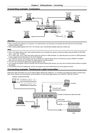 Page 32Chapter 2 Getting Started — Connecting
32 - ENGLISH
Connecting example: Computers
ComputerComputer
Computer Computer
Control computer
Control computer
Attention
 fWhen connecting the projector to a computer or an external device, use t\
he power cord supplied with each device and commercially 
available shielded cables.
 fWhen inputting digital signals to the  terminal, use a commerc\
ially available cable with a ferrite core.
Note
 fWhen a DVI digital signal is input, some external devices to be...