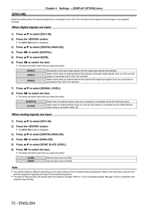 Page 72Chapter 4 Settings — [DISPLAY OPTION] menu
72 - ENGLISH
[DVI-I IN]
Switch the setting when the external equipment is connected to the  terminal of the projector and the image is not projected 
correctly.
When digital signals are input
1) Press as to select [DVI-I IN].
2)  
Press the  button.
 f The  [DVI-I IN] screen is displayed.
3) Press  as to select [DIGITAL/ANALOG].
4)  
Press 
 qw to switch [DIGITAL].
5)
 
Press 
 as to select [EDID].
6)
 
Press 
 qw to switch the item.
 fThe items will switch each...