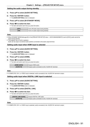 Page 91Chapter 4 Settings — [PROJECTOR SETUP] menu
ENGLISH - 91
Setting the audio output during standby
1) Press as to select [AUDIO SETTING].
2)  
Press the  button.
 f The  [AUDIO SETTING]  screen is displayed.
3) Press as to select [IN STANDBY MODE].
4)  
Press 
 qw to switch the item.
 fThe items will switch each time you press the button.
[OFF] Turns off audio output during standby.
[ON] Turns on audio output during standby.
Note
 fWhen [STANDBY MODE] ( x   page   80) in the [PROJECTOR SETUP] menu → [ECO...