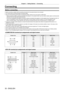Page 30Chapter 2 Getting Started — Connecting
30 - ENGLISH
Connecting
Before connecting
 fBefore connecting, carefully read the operating instructions for the ext\
ernal device to be connected.
 fT

urn off the power of all devices before connecting cables.
 fT

ake note of the following points before connecting the cables. Failure t\
o do so may result in malfunctions.
 g When connecting a cable to a device connected to the projector or the pr\
ojector itself, touch any nearby metallic objects to eliminate...