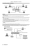 Page 32Chapter 2 Getting Started — Connecting
32 - ENGLISH
Connecting example: Computers
ComputerComputer
Computer Computer
Control computer
Control computer
Attention
 fWhen connecting the projector to a computer or an external device, use t\
he power cord supplied with each device and commercially 
available shielded cables.
 fWhen inputting digital signals to the  terminal, use a commerc\
ially available cable with a ferrite core.
Note
 fWhen a DVI digital signal is input, some external devices to be...