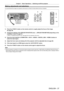 Page 37Chapter 3 Basic Operations — Switching on/off the projector
ENGLISH - 37
Making adjustments and selections
It is recommended that images are projected continuously for at least 30\
 minutes before the focus is adjusted.
4)
3)2)
3)
2)
5)
1)6)
1) Press the  button on the remote control to roughly adjust the foc\
us of the image.
(x   page   39)
2)
 
Change the settings of the [PROJECT
 OR SETUP] menu → [PROJECTION METHOD] depending on the 
installation mode. ( x
  page   27)
 fRefer to “Navigating through...