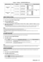 Page 61Chapter 4 Settings — [ADVANCED MENU] menu
ENGLISH - 61
Blanking correction Item OperationAdjustmentRange of adjustment
Left side of the  screen [LEFT]Press the w button.
The blanking zone 
moves to the right.
Left and right: 0 (lower 
limit) 
Press the q button.
The blanking zone 
moves to the left.
Right side of the  screen [RIGHT]Press the q button.
The blanking zone 
moves to the right.
Press the w button.The blanking zone 
moves to the left.
[INPUT RESOLUTION]
Adjust to achieve an optimal image when...